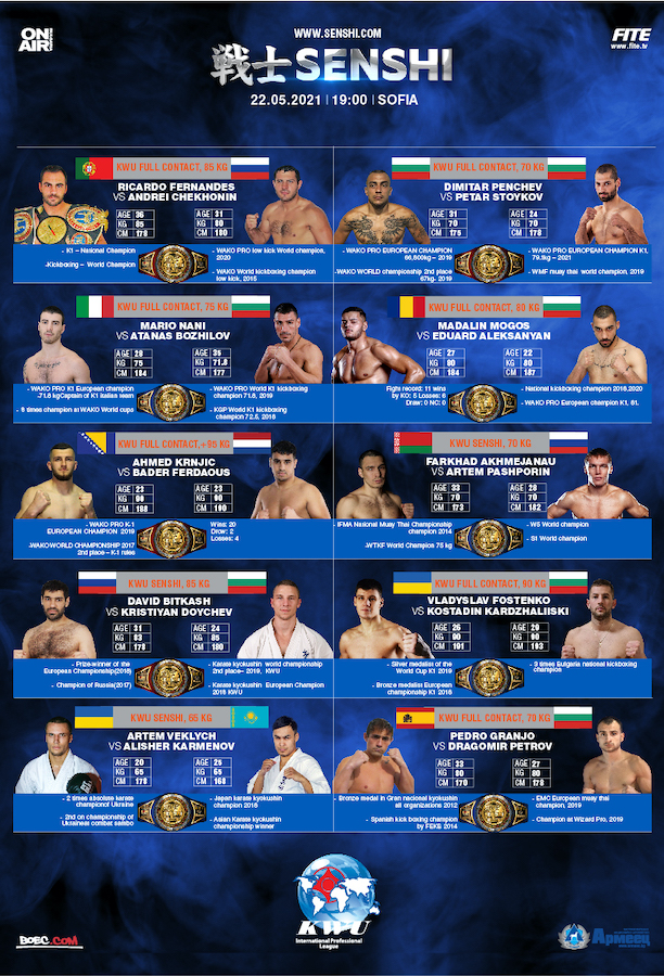 World Championship 2018 Prize and Memorial Cards