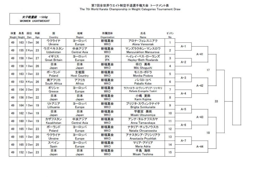 w1-1024x704
